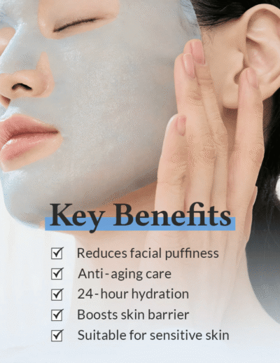 Aqua Blue Hydration Mask - 2