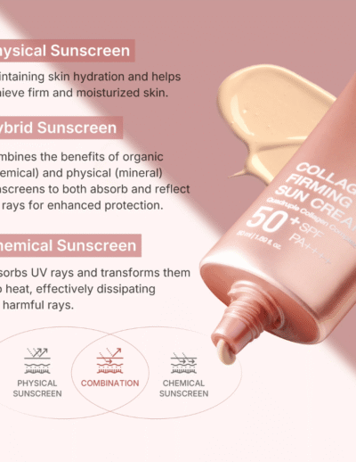 Collagen Firming Sun Cream SPF50+ PA++++ 50ml - 2