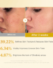 Kojic Acid Turmeric Resurfacing Toner 250ml - 4